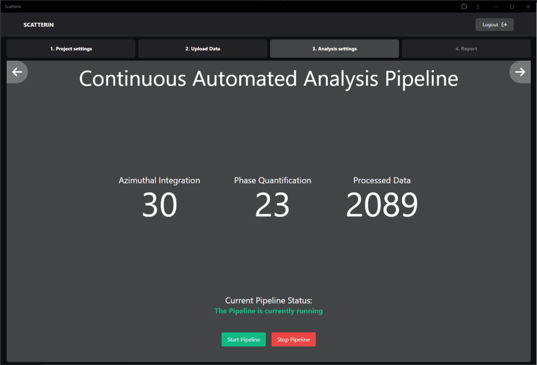 Introducing "online analysis": Real-time analysis of synchrotron X-ray data during data acquisition